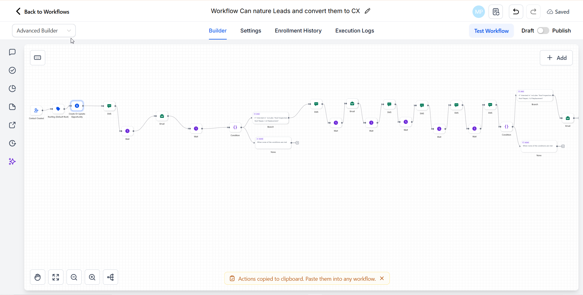 Comprehensive GHL Dashboard Overview